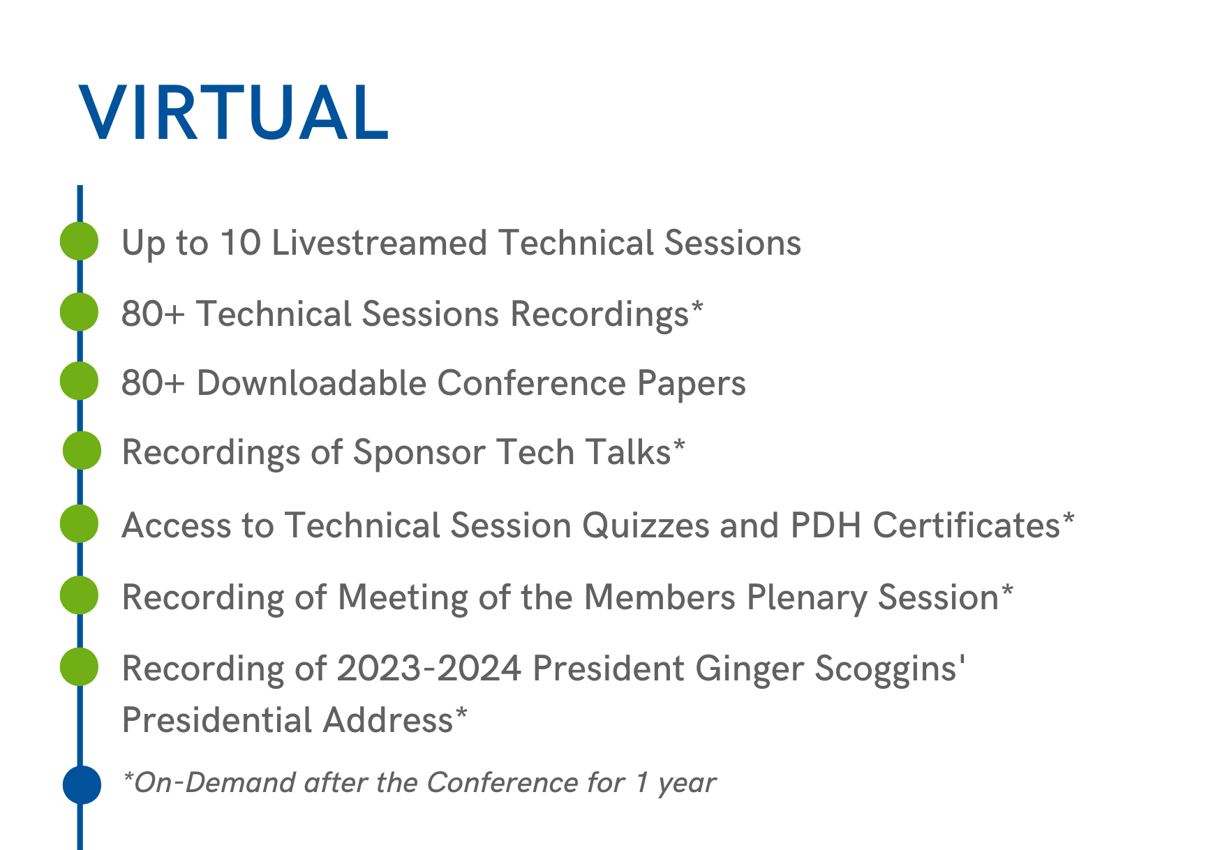 Registration 2025 ASHRAE Winter Conference